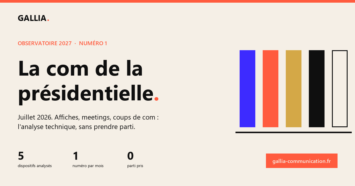 Couverture du premier numéro de l'Observatoire 2027, la revue mensuelle de la communication de la présidentielle